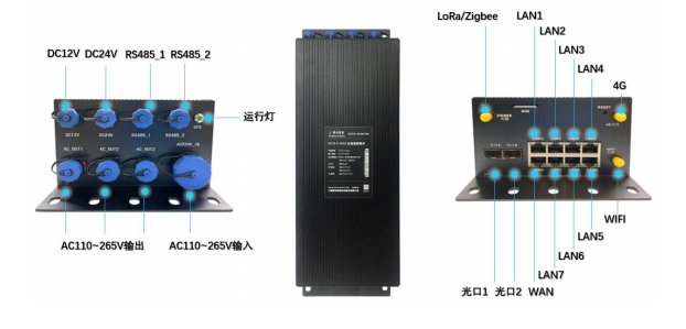 CBOX �ƺ���������